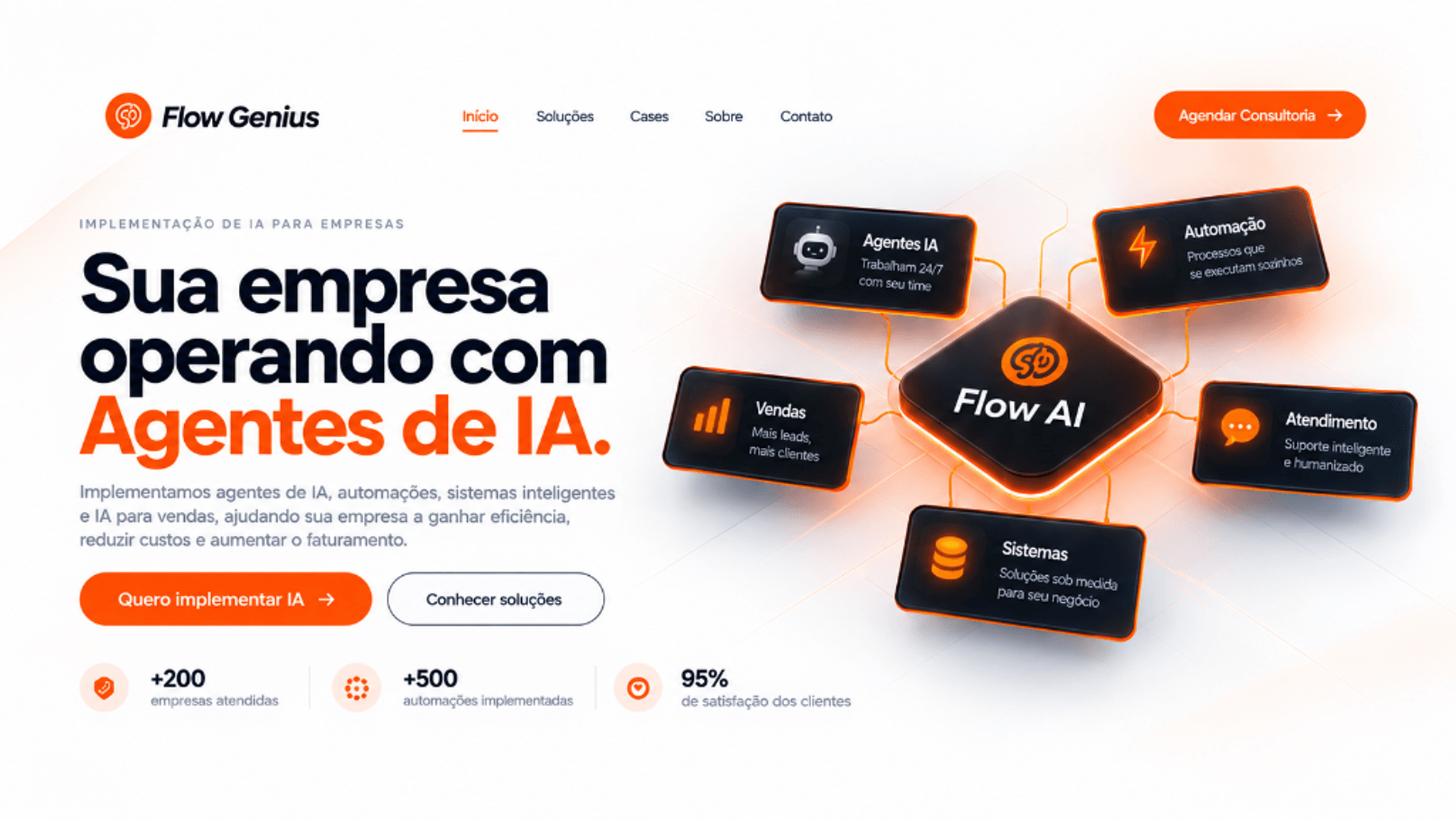 Flow Genius — Consultoria em IA e Automação para Empresas. Sua empresa operando com Agentes de IA.
